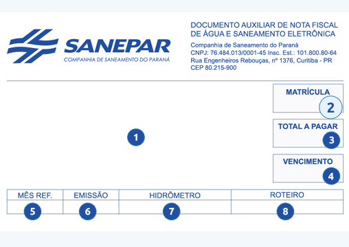 Fatura Sanepar
