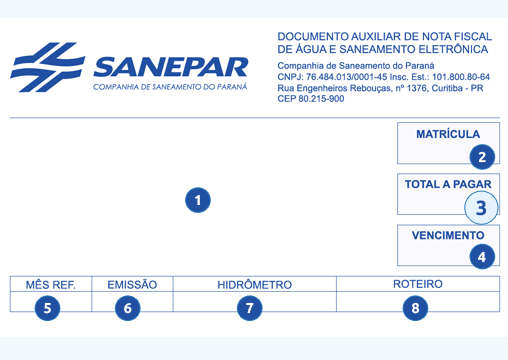 Fatura Sanepar