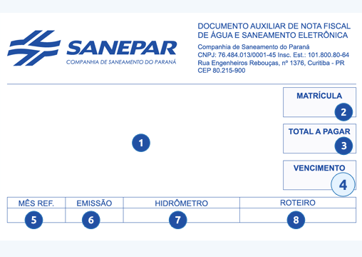 Fatura Sanepar