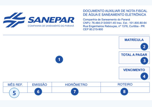 Fatura Sanepar