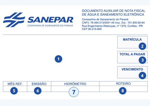 Fatura Sanepar