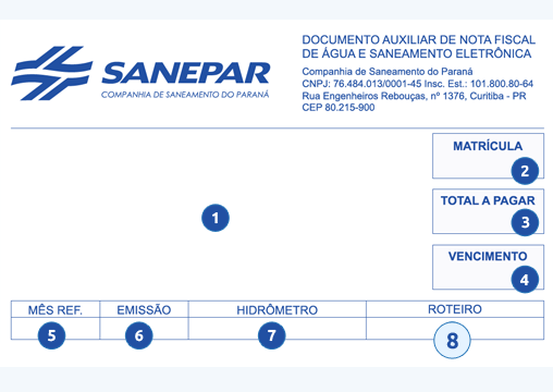 Fatura Sanepar