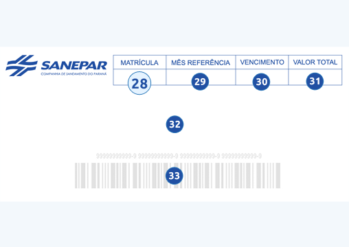 Fatura Sanepar