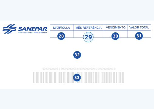 Fatura Sanepar