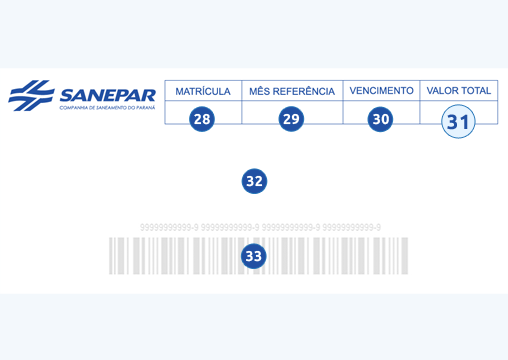 Fatura Sanepar