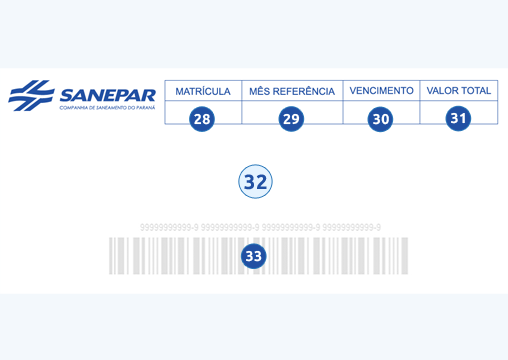 Fatura Sanepar