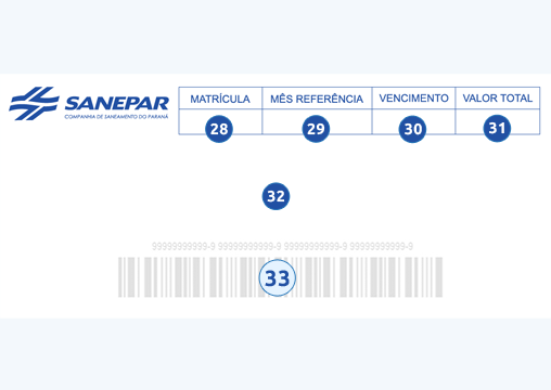 Fatura Sanepar