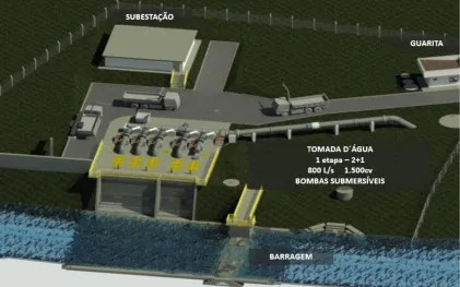 Maquete eletrônica em perspectiva de uma captação de água bruta junto a um rio com barragem. A estrutura da tomada d'água possui cinco conjuntos de bombas submersíveis e tubulações conectadas a uma adutora principal. Ao fundo, há uma subestação de energia elétrica, dois caminhões em uma área pavimentada e uma guarita