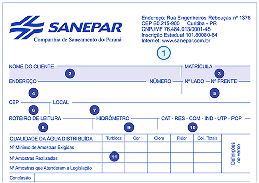 Fatura Sanepar