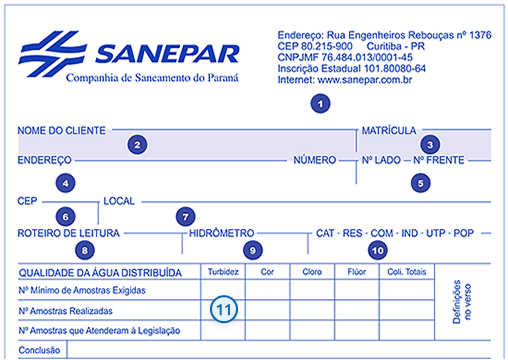 Fatura Sanepar