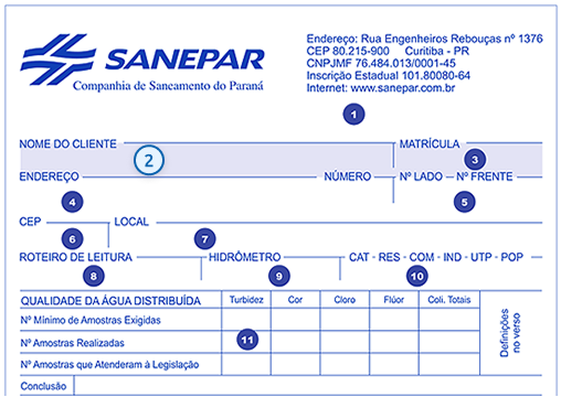 Fatura Sanepar