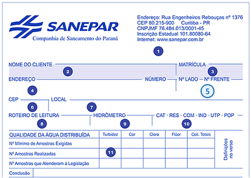 Fatura Sanepar