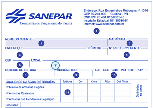 Fatura Sanepar