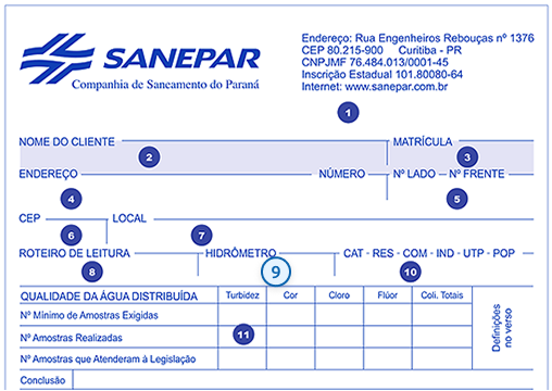 Fatura Sanepar