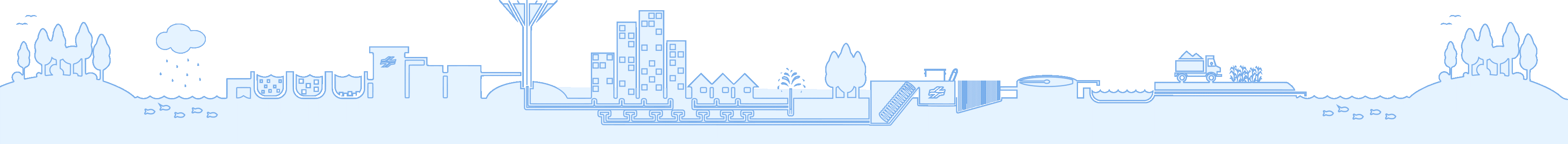 Sanepar footer