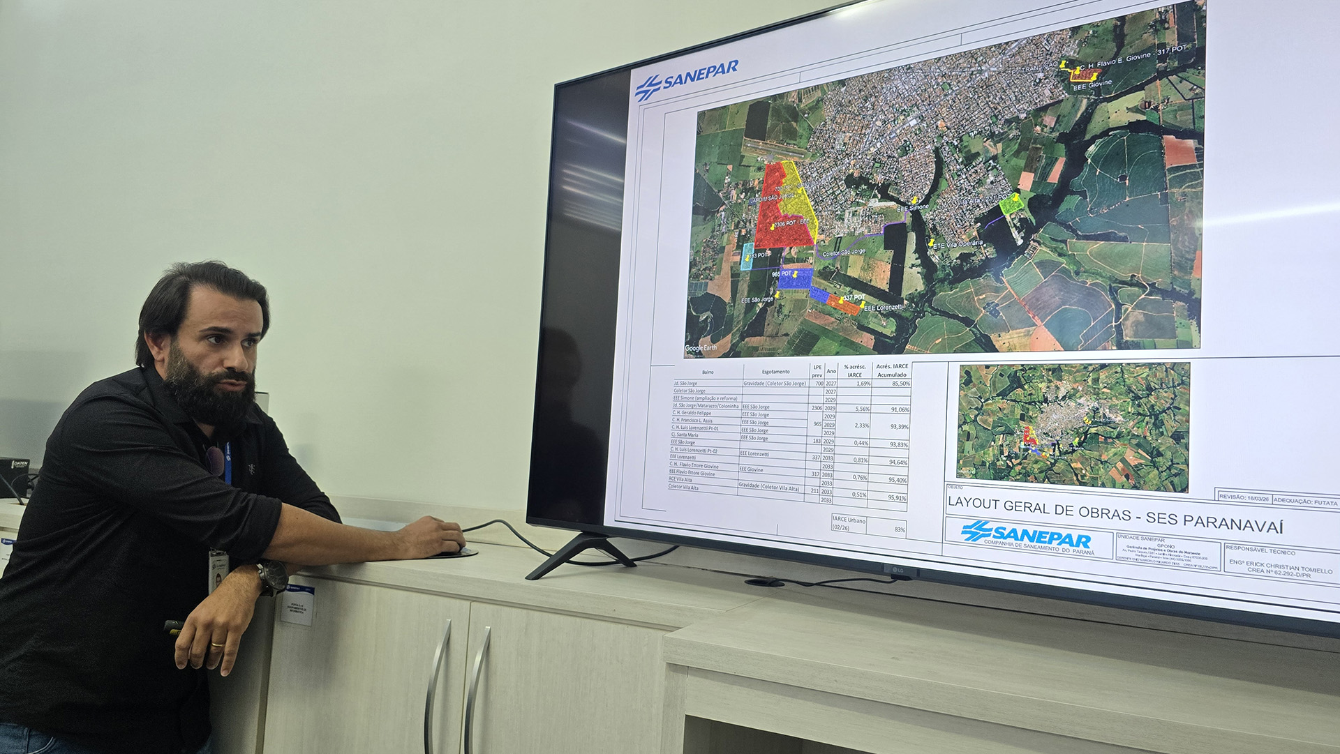 reunião de lideranças da prefeitura de paranavaí e da sanepar